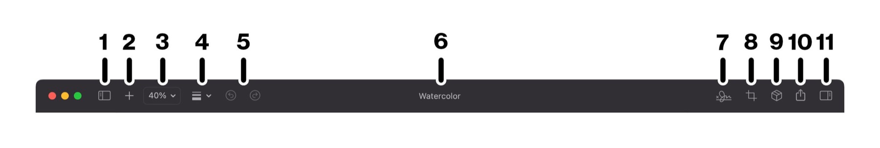Brushstroke Pro for Mac toolbar with its numbered controls